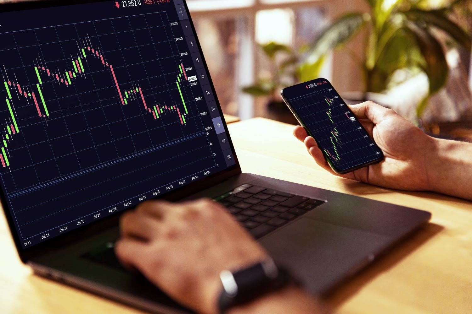 Trading Forex